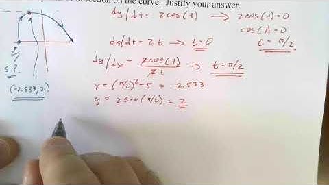 AP BC Calc 11 1 Parametric Functions Revamp