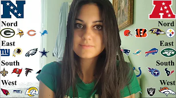 Come si svolge il campionato NFL?
