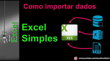 Tutorial Microsoft Excel 2010 | Como importar dados externos no Excel ?