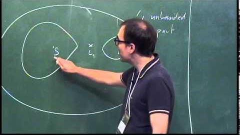 Workshop on Conservative Dynamics and Symplectic Geometry - Urs Frauenfelder