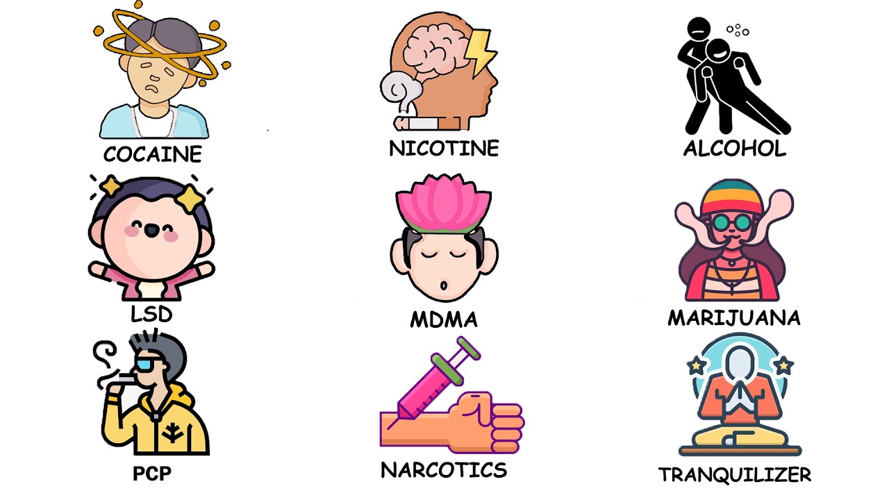 is tobacco a stimulant depressant or hallucinogen Types of Drugs: Storyboard That Lesson Plan (2025) is tobacco a stimulant depressant