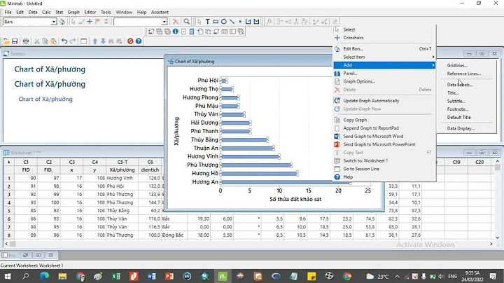 Vẽ so sánh 2 biểu đồ trong minitab