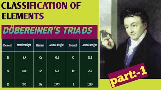 doberiener triads , classification of elements, periodic classification,triads theory