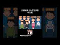 江別市男子大学生事件の全貌 #ずんだもん #ゆっくり解説 #事件