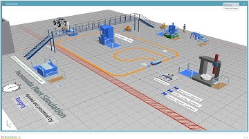 Simulation Logistics system in manufacturing basic EP2  | How to Load & Unload  by Transfer Station