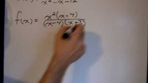 Rational Function Summary Part 1