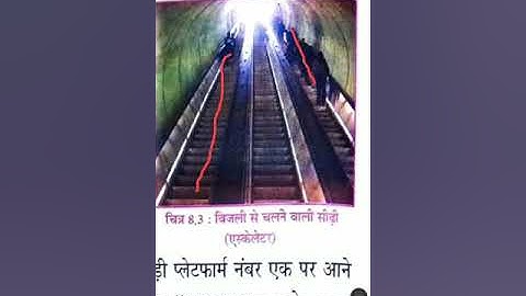 NCERT Book मेरी दिल्ली   पाठ- 8   कुतुब मीनार से चाँदनी चौक की यात्रा  explanation for Class 3rd