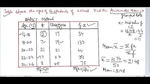 Methods to find Arithmetic mean#Direct method#Statistics #class mark#formula