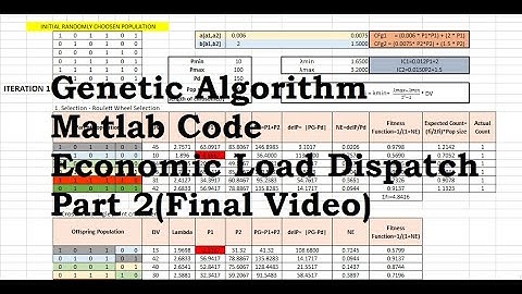 Genetic Algorithm Matlab code for Economic load Dispatch Part 2(Final Video)