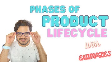 Phases of Product Lifecycle with examples under 5 minutes | Product Management | Entrepreneurship