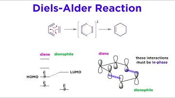 Pericyclic Reactions Part 1: Revisiting the Diels-Alder Reaction