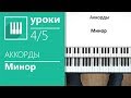 ✅🎹АККОРДЫ НА ПИАНИНО (4/5) - МИНОРНЫЕ АККОРДЫ (MUSICITS.FUN)