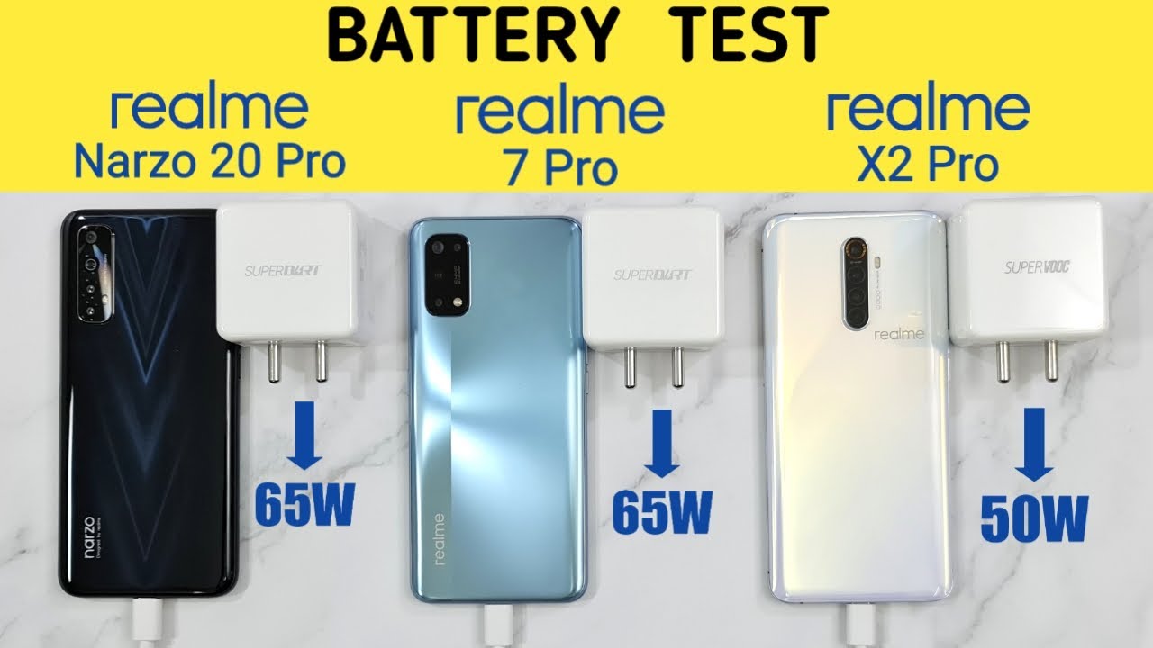 Realme Narzo 20 Pro(65W) vs Realme 7 Pro(65W) vs Realme X2 Pro(50W) 0% TO 100% Battery Charging Test