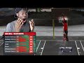 BEST DEFENSIVE BADGES TURNS YOUR GUARD INTO A CENTER!!! TOP 5 BADGES IN THE GAME (MyCareer, MyPark)