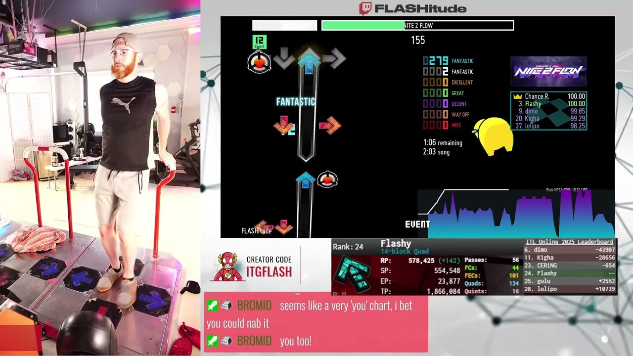 Nite to Flow 6w and some ish