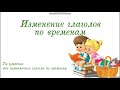 Русский язык, 2 класс, урок 97-98