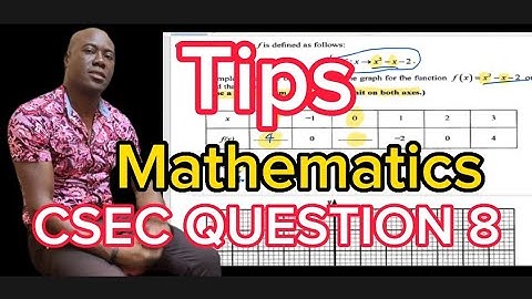 CSEC|CXC| MATHEMATICS QUESTION 8 FUNCTIONS AND QUADRATIC CURVE #dellymathsconcepts #cxcmaths