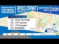 Чемпионат России по спортивному ориентированию 2020, г. Выборг | Спринт-общий старт