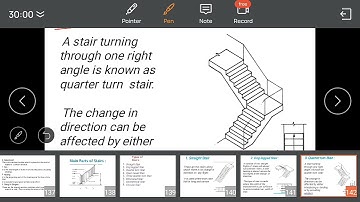 Design of Staircase by Working stress method Introduction & guideline to design Staircase (Part-I)