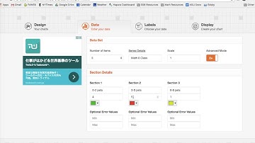 Making a Histogram using Meta-Chart.com