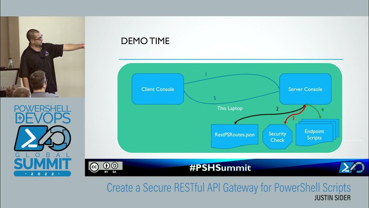 Simple HTTP api for Executing PowerShell Scripts - PowerShell Team