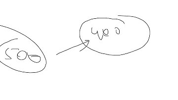 Computer ISC 2016 Theory Paper Question 10 Hindi(Code+Explanation)