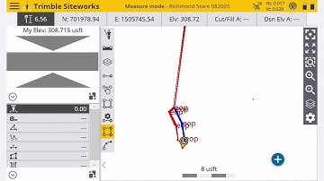 Measure offset line.