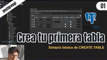 Cómo Crear Tablas en PostgreSQL