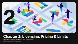 Chapter 2: Licensing, Pricing & Limits