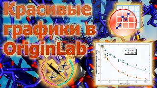 :    OriginLab //  