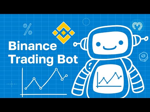   Build A Binance Bot With Python And Moralis Full Course Moralis Blueprints