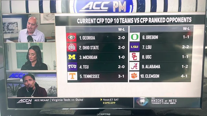 Mark Packer calls out talking heads on the CFP Ran...