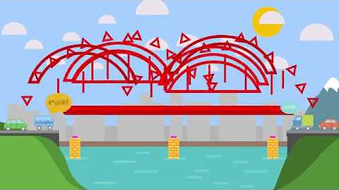 Non-Destructive Testing Technique