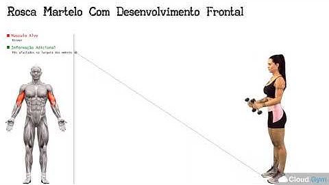 Rosca Martelo com desenvolvimento Frontal