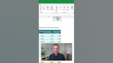 New Excel Feature: Insert Picture In Cell