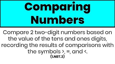 1.NBT.3- Comparing Numbers Lesson