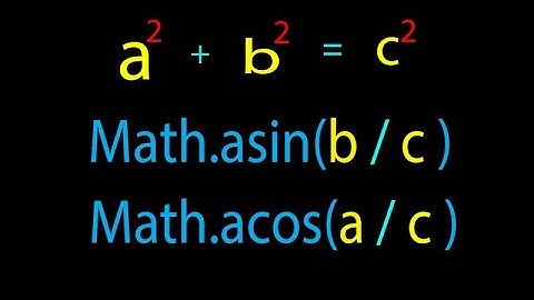 JavaScript Math HTML Markup