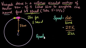 Calc. speed & time in a uniform circular motion - Solved numerical