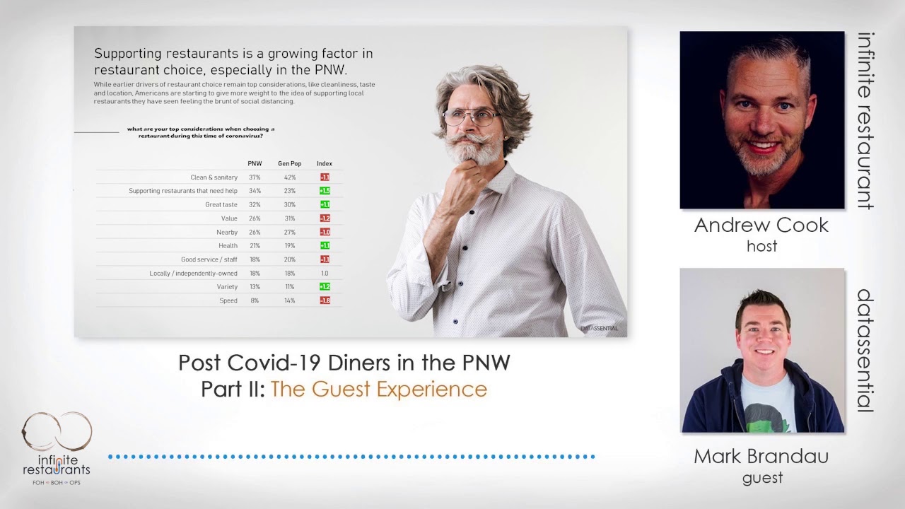 Infinite Restaurants   Datassentials PNW Part II