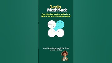 A Clever Way to Find the Area of Irregular Shapes