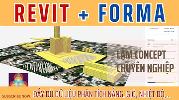 REVIEW Autodesk Forma-Giới thiệu và hướng dẫn chi tiết công cụ