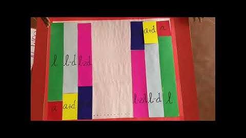 Sum of n terms of an Arithmetic progression