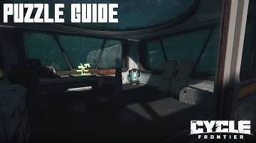 Puzzle Guide: Osiris Research Center