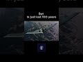 5400 Years for Cars, Just 100 for Aircraft 😳#shorts #ytshorts #space