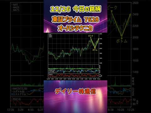 12月26日 今日の新高値ブレイク接近銘柄 オーハシテクニカ 東証プライム 7628 個別株 上昇銘柄チャート