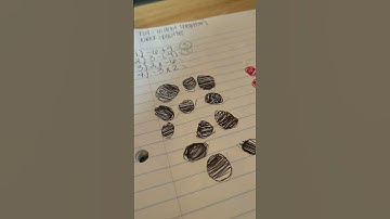 Multiplying integers using chips part 1
