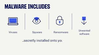 Beware of Malware