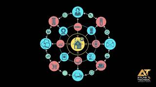 Internet Of Things Smart Home Infographics