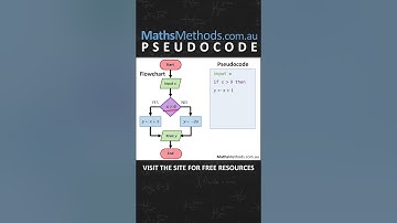 Maths Methods - Understanding Pseudocode! #mathsmethods #year11 #year12 #pseudocode