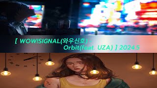 WOW!SIGNAL(와우신호) - Orbit(feat. UZA)#lyics